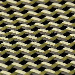 Kumaşlar Arasında Yeni Bir Trend: Aramid Fiber Kumaşlar