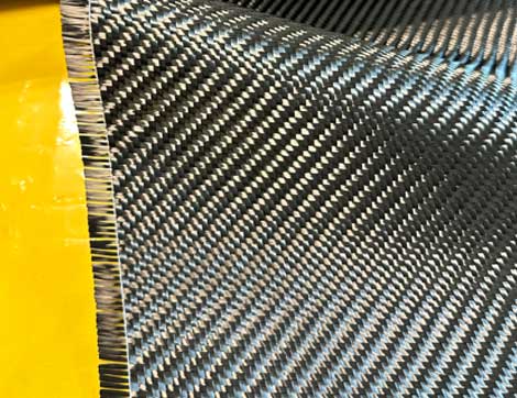 Karbon Fiber İle Kolon Güçlendirme Nedir?